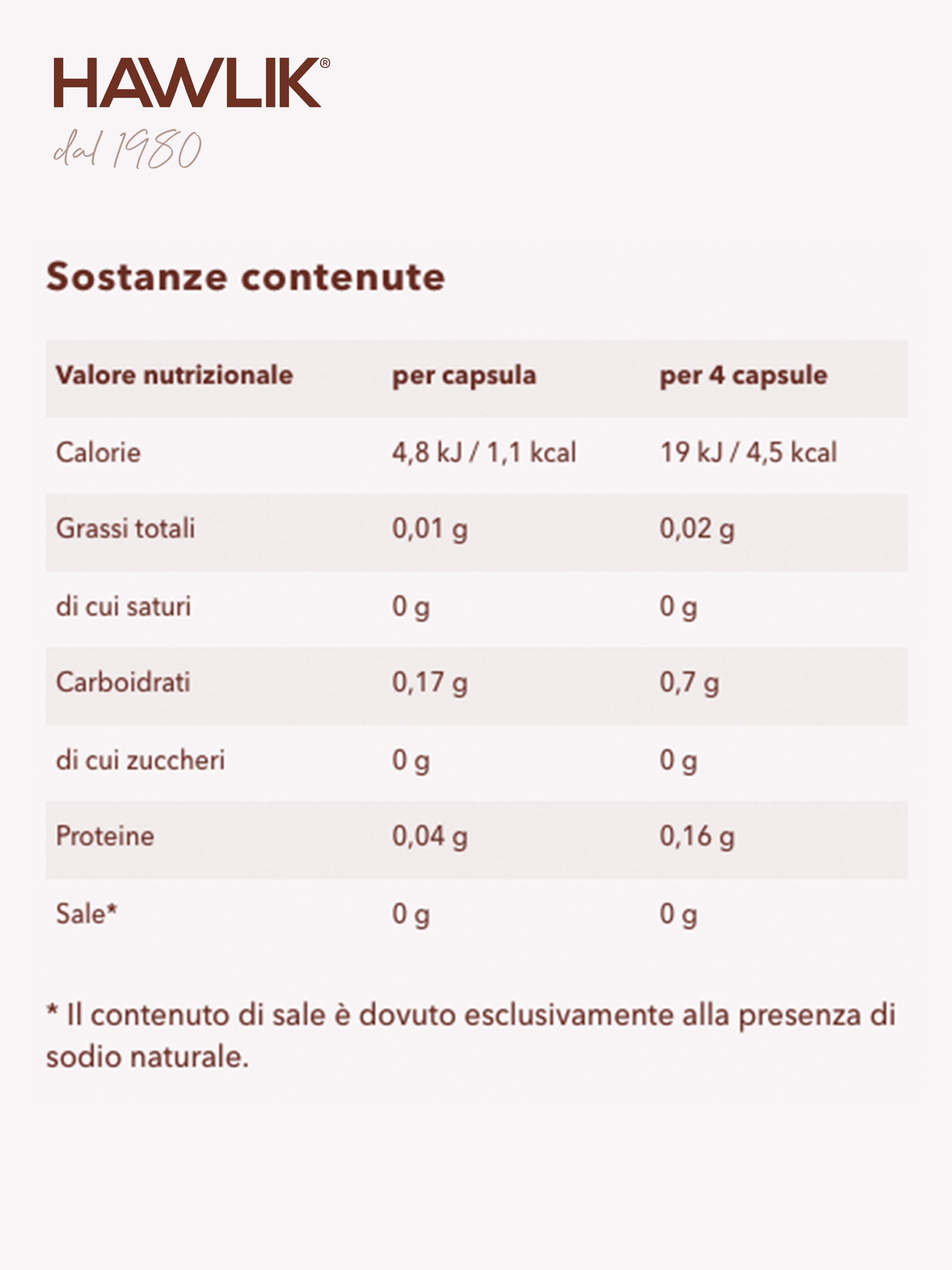 HAWLIK Cordyceps capsule in polvere