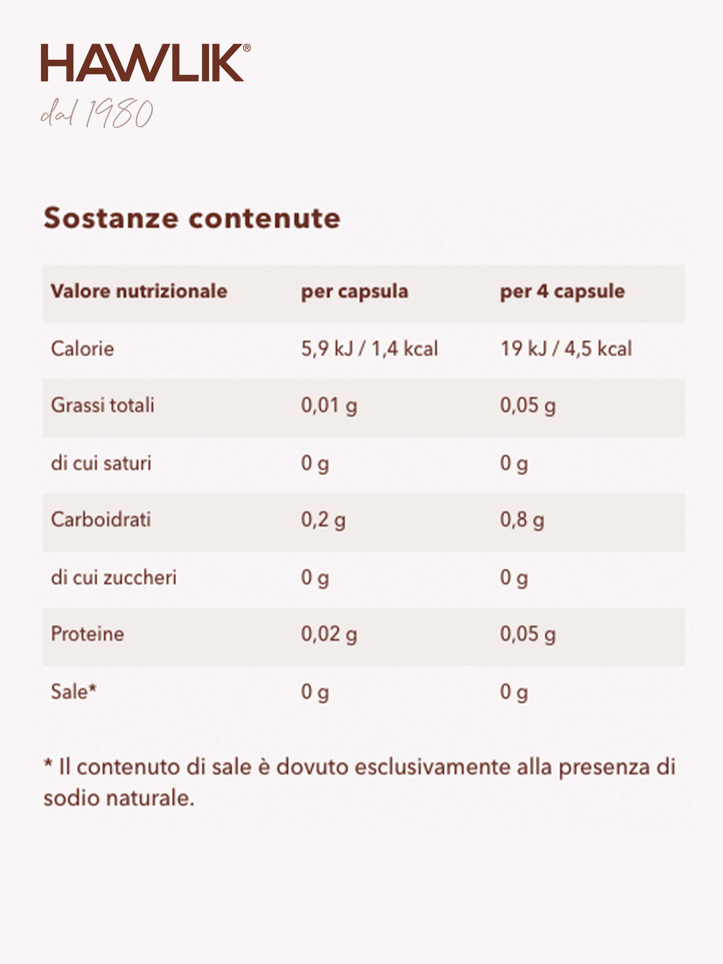 HAWLIK Hericium biologico capsule di polvere