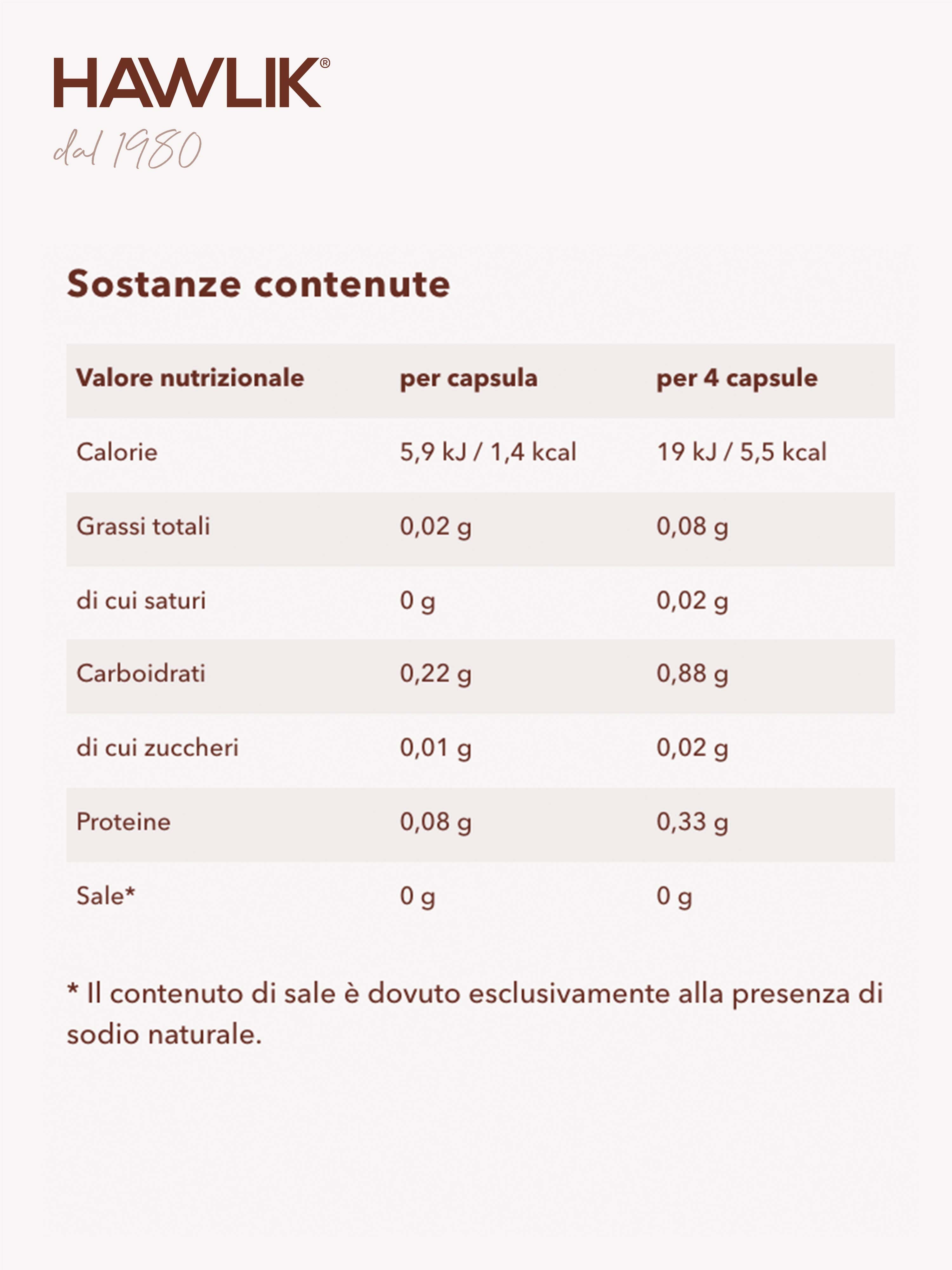 HAWLIK Maitake biologico capsule in polvere