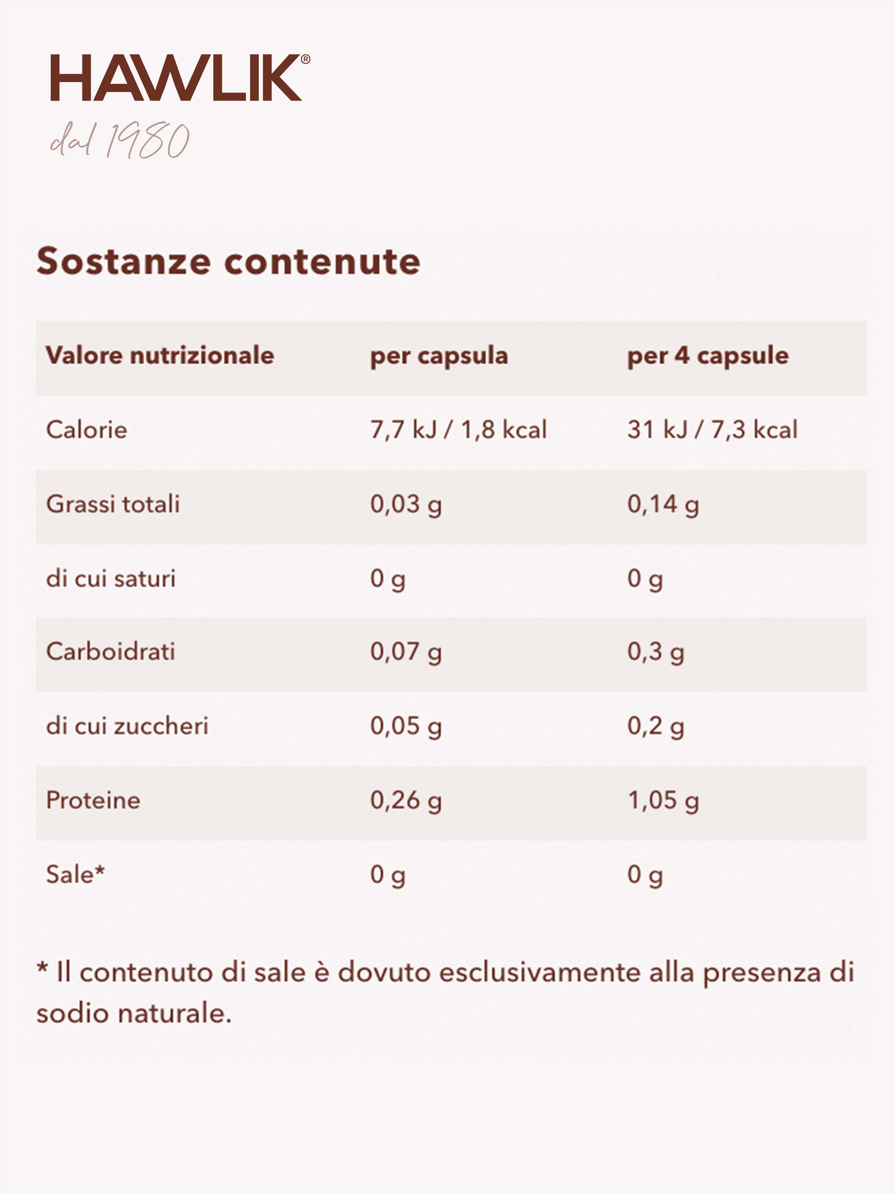 HAWLIK Polyporus biologico capsule in polvere