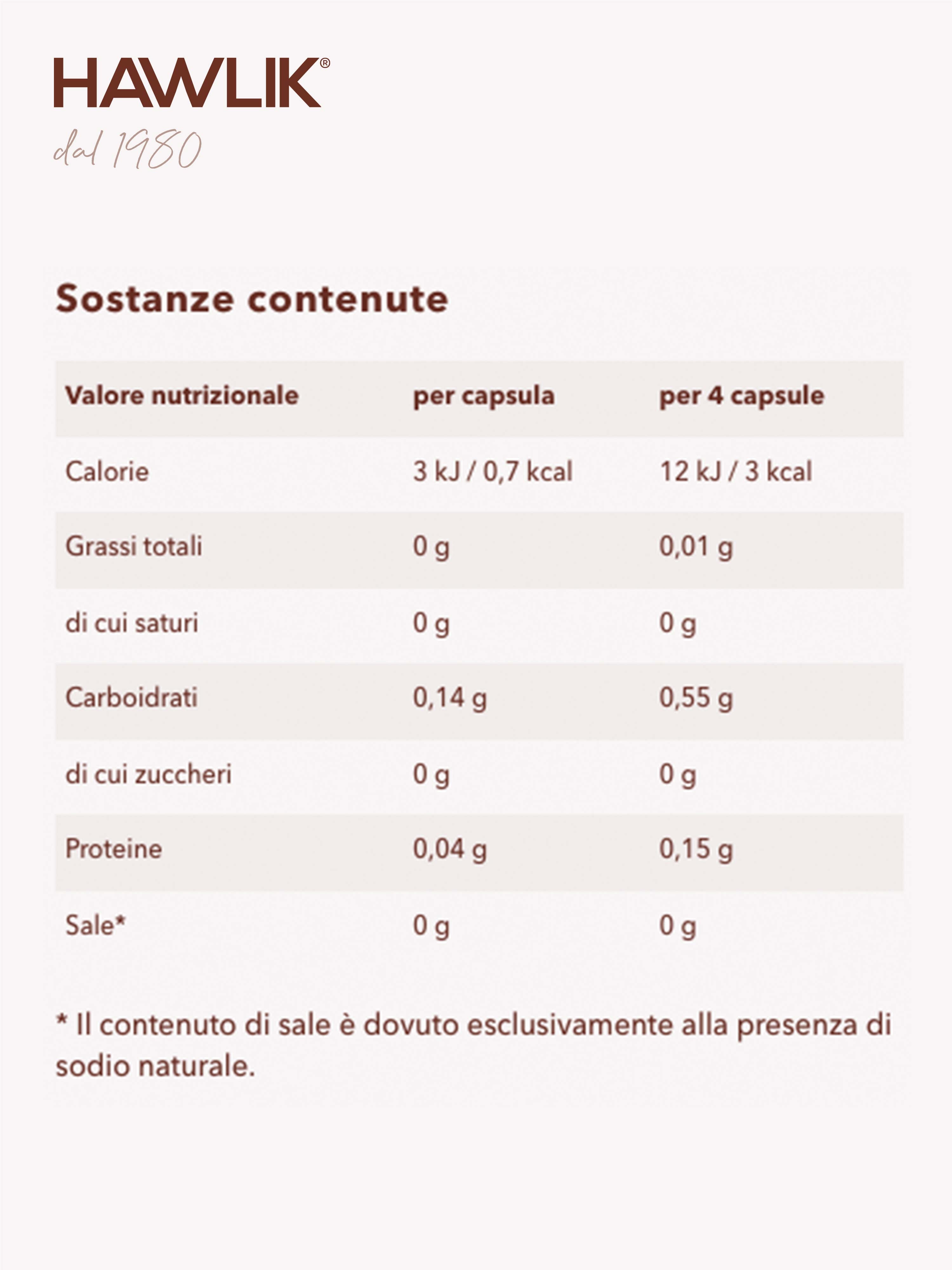 HAWLIK Reishi biologico capsule in polvere
