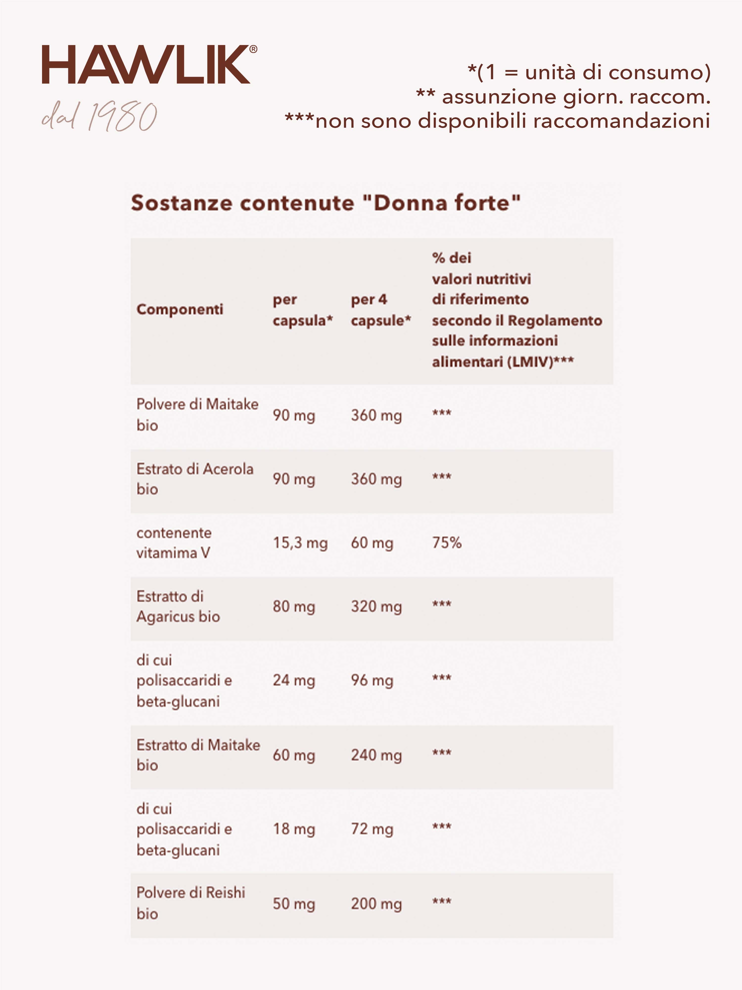HAWLIK Donna forte miscela di funghi