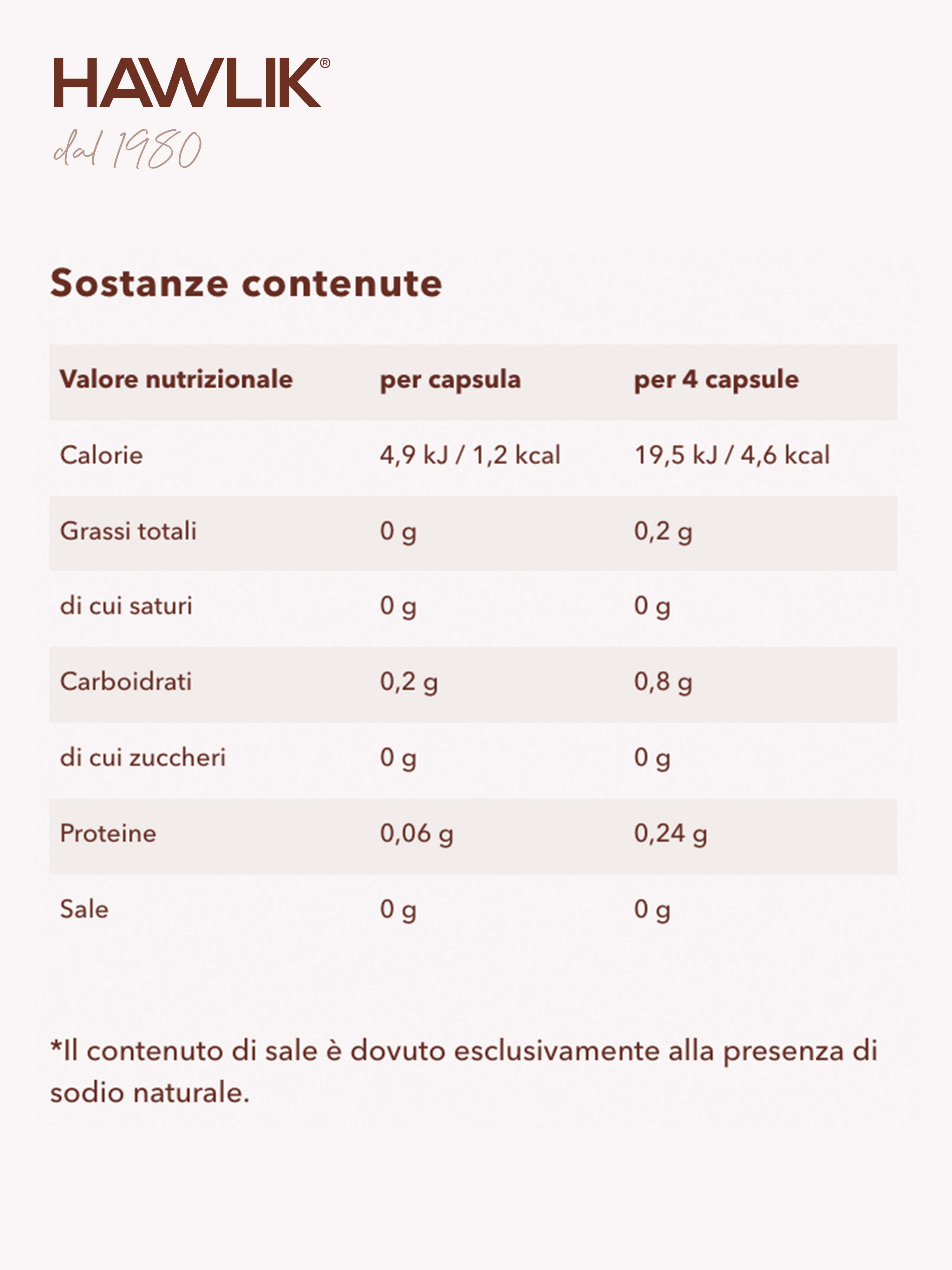 HAWLIK Shiitake biologico capsule in polvere
